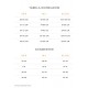 Секси комплект от две части в червено Aliosa